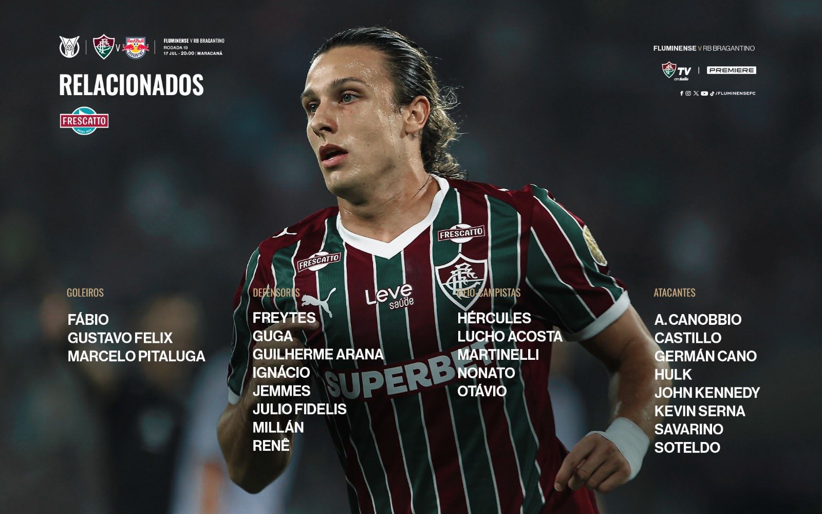 Fluminense divulga relacionados para duelo contra o Bragantino pelo Brasileirão